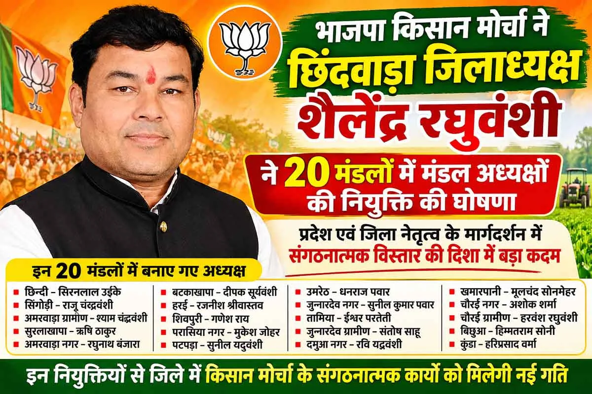 भाजपा किसान मोर्चा ने 20 मंडलों में अध्यक्षों की नियुक्ति की, संगठन को नई मजबूती