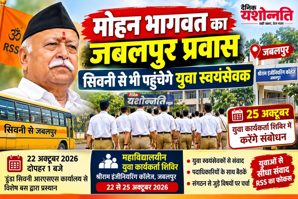 मोहन भागवत के युवा संवाद शिविर में शामिल होने आज सिवनी से जबलपुर पहुंचेंगे युवा स्वयंसेवक