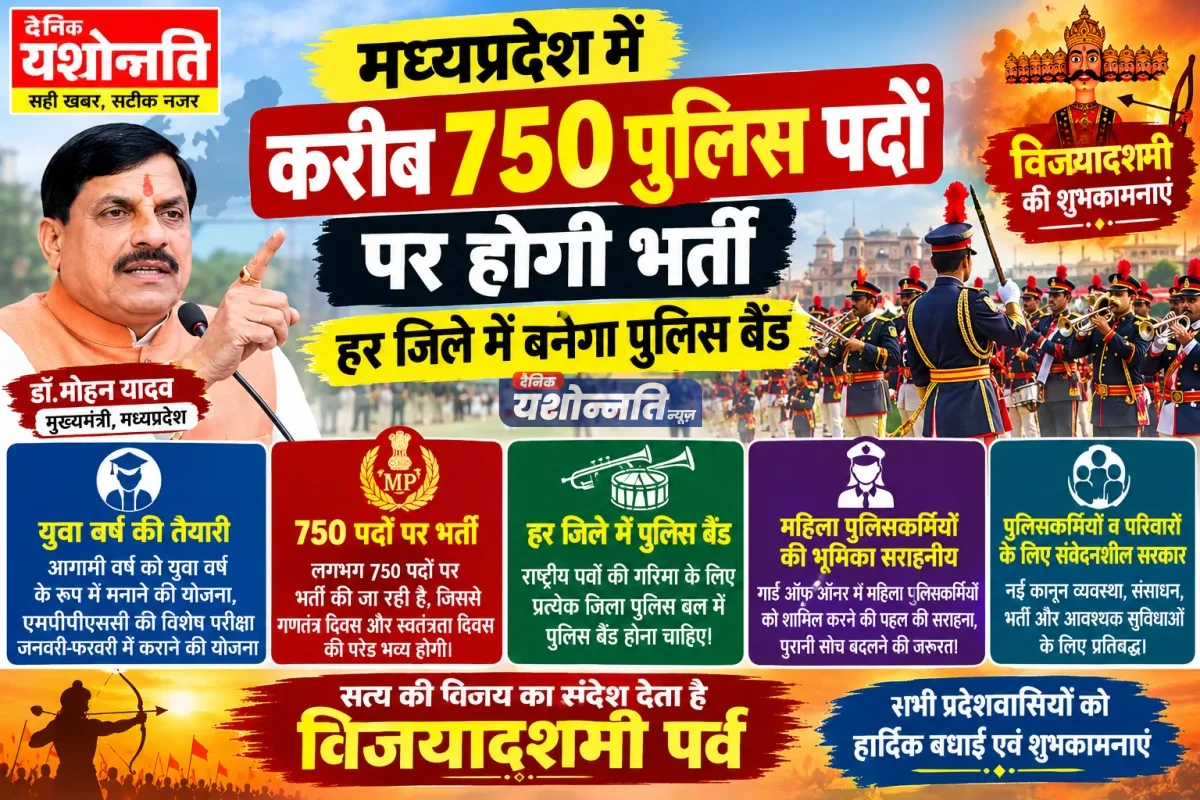 मध्यप्रदेश में करीब 750 पुलिस पदों पर होगी भर्ती, हर जिले में बनेगा पुलिस बैंड