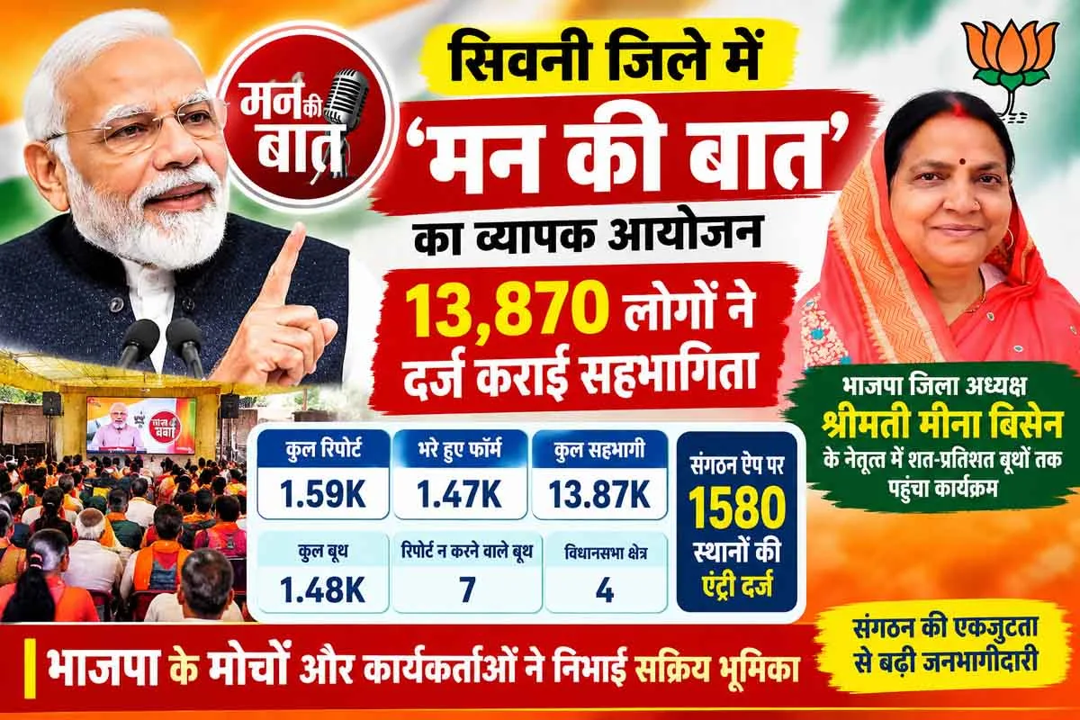 सिवनी के सौ प्रतिशत बूथों में गूंजा प्रधानमंत्री मोदी के ‘मन की बात’ कार्यक्रम का संदेश