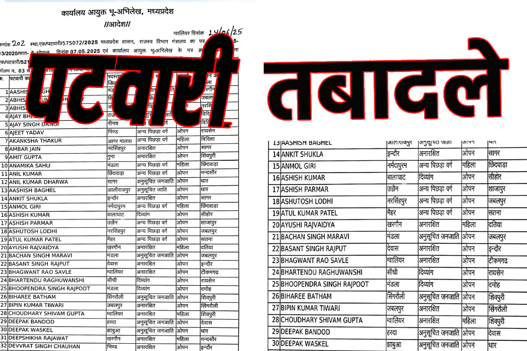 509 पटवारियों के हुए तबादले, राजस्व विभाग में बड़ा फेरबदल