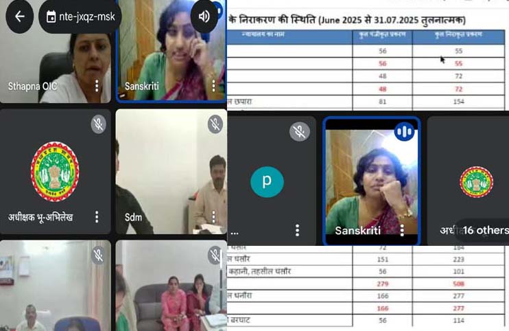 राजस्व प्रकरणों की समीक्षा बैठक में कलेक्टर संस्कृति जैन के सख्त निर्देश : लापरवाही पर होगी कार्रवाई