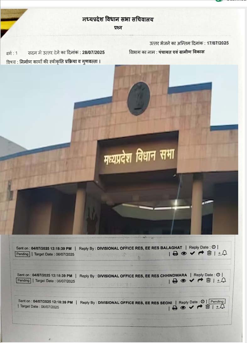 विधानसभा में उठे सवाल: क्या विधानसभा प्रश्न की गोपनीयता भंग करना अपराध नहीं?