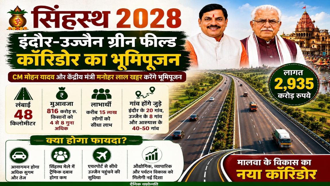 सिंहस्थ-2028 के लिए मेगा तैयारी: इंदौर-उज्जैन ग्रीन फील्ड कॉरिडोर का भूमिपूजन आज