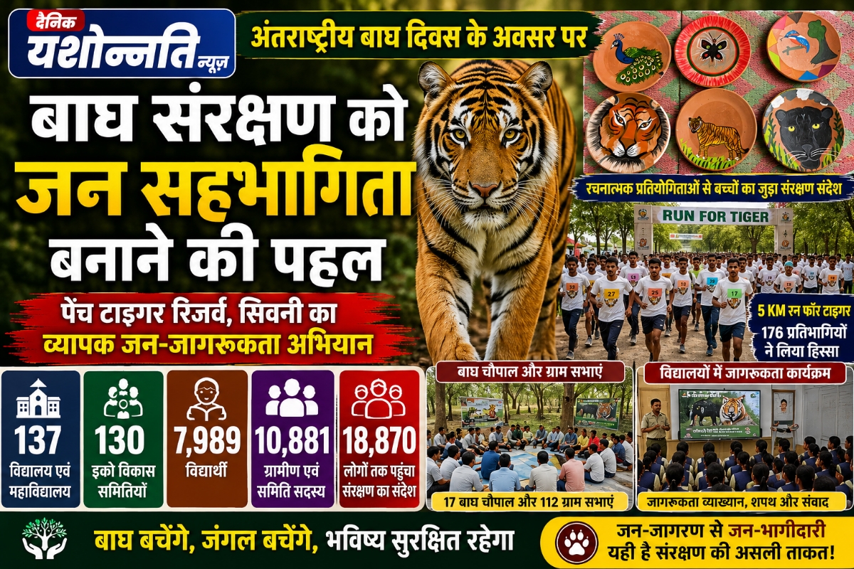 अंतरराष्ट्रीय बाघ दिवस: पेंच टाइगर रिजर्व ने 18,870 लोगों को जोड़कर बाघ संरक्षण का दिया संदेश