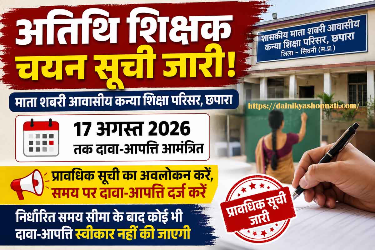 अतिथि शिक्षक भर्ती: छपारा में प्रावधिक चयन सूची जारी, 17 अगस्त तक दर्ज करा सकेंगे दावा-आपत्ति