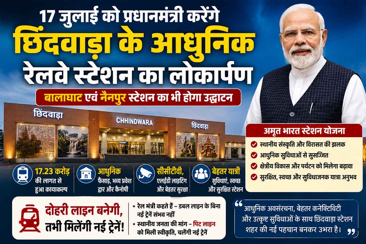 17 जुलाई को प्रधानमंत्री करेंगे छिंदवाड़ा के आधुनिक रेलवे स्टेशन का लोकार्पण