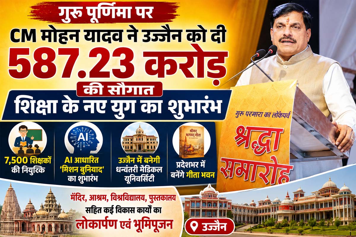 गुरु पूर्णिमा पर मुख्यमंत्री डॉ. मोहन यादव ने उज्जैन को दी 587.23 करोड़ की सौगात, शिक्षा के नए युग का किया शुभारंभ