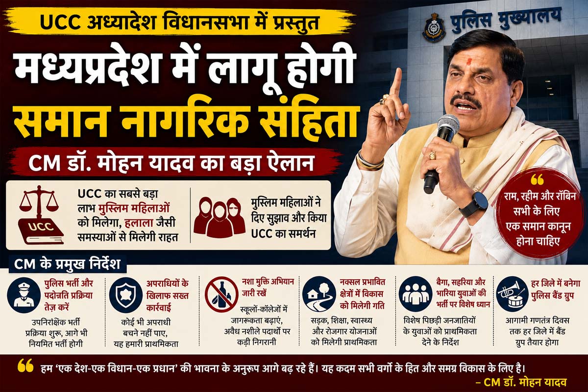 MP में UCC की ओर बड़ा कदम: विधानसभा में रखा अध्यादेश, CM मोहन बोले- मुस्लिम बहनों को मिलेगी राहत