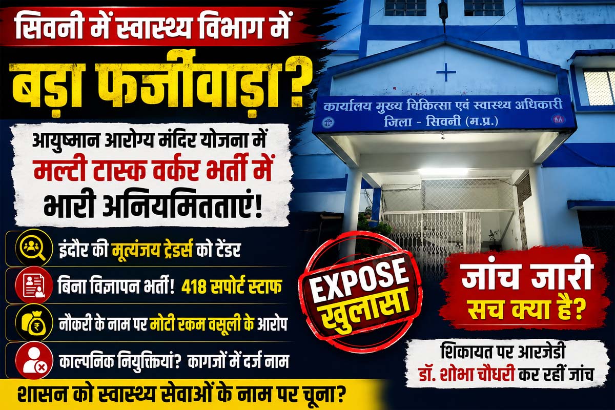 काल्पनिक नियुक्तियों का आरोप, 418 सपोर्ट स्टाफ की भर्ती में अनियमितताओं की शिकायत