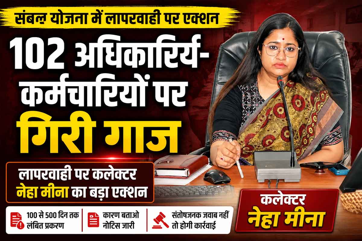 102 अधिकारियों-कर्मचारियों पर गिरी गाज, संबल योजना में लापरवाही पर कलेक्टर का बड़ा एक्शन