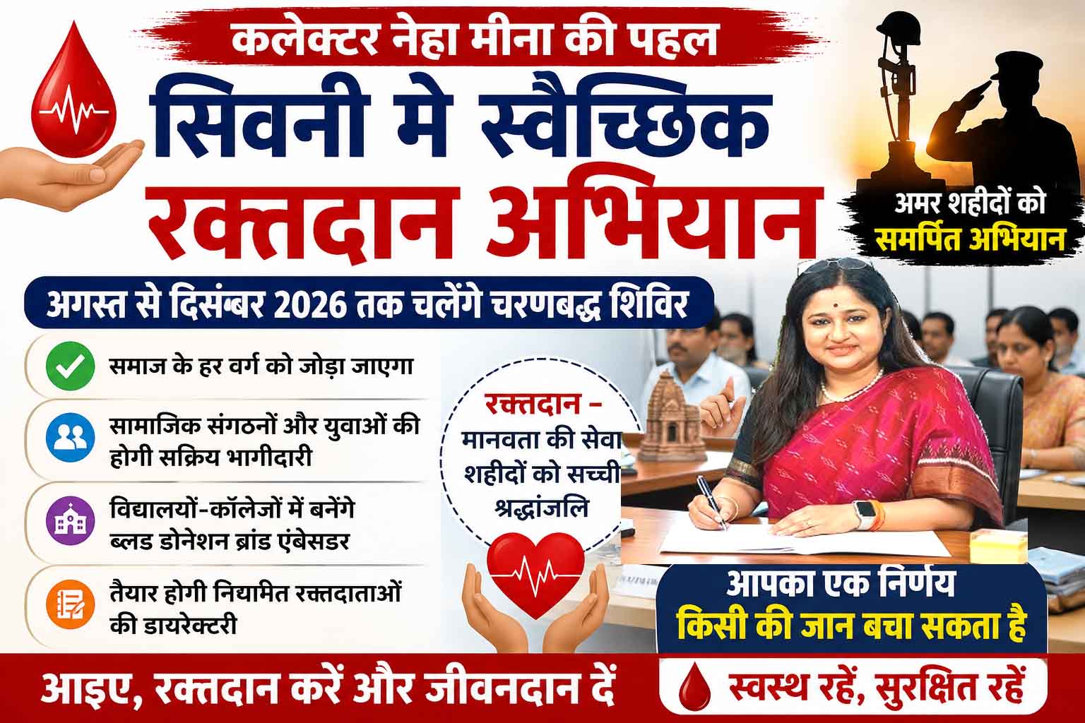 रक्तदान बनेगा जनआंदोलन, कलेक्टर नेहा मीना की पहल पर अगस्त से दिसंबर तक चलेंगे विशेष शिविर