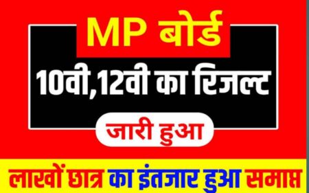 बोर्ड परीक्षा कक्षा 10 वीं एवं 12वीं का परीक्षा परिणाम घोषित प्रदेश की टाँप टेन सूची में जिले को मिला स्थान, 10 वी का 59.29 प्रतिशत तथा 12वी का 57.16 प्रतिशत रहा जिले का परीक्षा परिणाम सिवनी यशो:- एमपी बोर्ड 10वीं और 12वीं के नतीजे जारी हो गए हैं. मध्यप्रदेश के शिक्षा मंत्री इंदर सिंह परमार ने गुरूवार को दोपहर 12:30 बजे पत्रकार वार्ता आयोजित कर रिजल्ट घोषित किया । एमपी बोर्ड 10वीं क्लास में इस साल कुल 63.29 प्रतिशत स्टूडेंट्स पास हुए हैं जिसमें लड़कियों का पास प्रतिशत लड़कों से ज्यादा बेहतर रहा है. लड़कियों को पास प्रतिशत 66.47 रहा है जबकि लड़कों का पास प्रतिशत 60.26 रहा है. जबकि 12वीं क्लास में 55.28 प्रतिशत स्टूडेंट्स पास हुए हैं 12 वी में भी लड़कियों का रिजल्ट लड़कों से बेहतररहा है.।ं 58.75 प्रतिशत लड़कियां पास हुई हैं जबकि 52 प्रतिशत लड़के पास हुए हैं । सिवनी जिले का कुल परीक्षा परिणाम कक्षा दसवीं का 59.29 प्रतिशत रहा है जबकि कक्षा 12वी का परीक्षा परिणाम 57.16 प्रतिशत रहा । सिवनी जिले से कक्षा दसवीं के तीन छात्रों ने प्रदेश की टाप टेन सूची में अपना स्थान सुनिश्चित किया है । इन छात्रों में भावास एकेडमी घंसौर से कु.श्रेया अग्रवाल ने 500 में से 489 अंक प्राप्त कर प्रदेश में छटवाँ स्थान बनाया है इसी प्रकार सरस्वती शिशु मंदिर केवलारी के ओमप्रकाश राजपूत ने 500 में से 489 अंक प्राप्त कर छटवाँ और शा.उ. मा. वि. बालक विद्यालय छपारा के सुधांशु चौकसे ने 500 में से 487 अंक प्राप्त कर प्रदेश की टाप टेन सूची में आठवाँ स्थान बनाया है । इसी प्रकार माध्यमिक शिक्षा मंडल द्वारा जिले की टाँप -3 सूची गयी है जिसमें शास.उ.मा.वि.बालक छपारा की छात्रा कु. इशिता चौरसिया 96.80 प्रतिशत अंक, भावास एकेडमी घंसौर की छात्रा कु.रानी कुशवाहा ने 96.80 प्रतिशत अंक एवं शास.हाईस्कूल गंगेरुआ की छात्रा कु. प्रेरणा चौधरी ने भी 96.80 प्रतिशत अंक तथा शास.ए.जे.के.हाईस्कूल गनेशगंज की छात्रा कु.श्रुति सोनी ने भी 96.80 प्रतिशत अंक प्राप्त कर जिले की सूची में प्रथम स्थान प्राप्त किया है जिले की चारों छात्राओं को 500 में से 484 अंक प्राप्त हुये है । मिशन इं.उ.मा.वि.सिवनी के छात्र रुपक लखेरा ने 96.60 प्रतिशत अंक प्राप्त कर जिले में द्वितीय तथा शास.हाईस्कूल पोनिया निखिल तांडेकर ने 96.40 प्रतिशत अंक प्राप्त कर जिले की प्रवीण सूची में तृतीय स्थान प्राप्त किया है । हायर सेकेन्ड्री कक्षा 12 वीं में भी प्रदेश की टाँप टेन सूची में जिले ने अपना स्थान सुनिश्चित किया है शास.उ.मा.वि.बा.धूमा के छात्र हर्ष गोल्हानी ने 500 में से 481 अंक 96.20:प्राप्त कर प्रदेश की टाँप टेन सूची में सातवाँ स्थान प्राप्त किया है । इसके साथ ही मंडल द्वारा जिले की टाँप-3 प्रवीण्य सूची भी जारी की गयी है जिसमें चार छात्रों ने अपना स्थान बनाया है । हायर सेकेण्ड्री की 12 वीं कक्षा में जिले में प्रथप स्थान पर शास.उ.मा.वि.बा.खैरापलारी के गणित संकाय से नाजऱीन कुरैशी ने 500 में से 470 अंक प्राप्त कर 94 प्रतिशत अंक के साथ जिले मेें प्रथम स्थान बनाया है जबकि श्रीराम आदर्श डूंडासिवनी के वाणिज्य संकाय के छात्र अमित कटरे ने 500 में से 468 अंक प्राप्त कर 93.60 प्रतिशत अंक के साथ द्वितीय स्थान एवं तृतीय स्थान दो छात्रों ने प्राप्त किया है । शास.उत्कृष्ट विद्या.सिवनी के गणित के छात्र सत्यम सनोडिया एवं शास.उ.मा.वि.गंगेरुआ के कृषि संकाय के छात्र आशीष चौधरी ने 500 में से 466 अंक के साथ 93.20 प्रतिशत अंक प्राप्त कर जिले की टाँप- 3 सूची में तृतीय स्थान प्राप्त किया है । एमपी बोर्ड ने रिजल्ट के साथ टॉपर्स की लिस्ट भी जारी कर दी है. हाईस्कूल और इंटरमीडिएट के स्टूडेंट्स अपने रिजल्ट एमपी बोर्ड की वेबसाइट द्वश्चह्म्द्गह्यह्वद्यह्ल.ठ्ठद्बष्.द्बठ्ठ और द्वश्चड्ढह्यद्ग.ठ्ठद्बष्.द्बठ्ठ पर जाकर चेक कर सकते हैं. एमपी बोर्ड 10वीं की परीक्षा में इंदौर के मृदुल पॉल ने टॉप किया है. उन्हें 99 फीसदी यानी 500 में से 494 नंबर मिले हैं. जबकि सेकेंड टॉपर इंदौर की ही प्राची गड़वाल दूसरे नंबर पर रही हैं. उन्हें 493 नंबर मिले हैं. जबकि 12वीं की परीक्षा में मौली नेमा ने 489 नंबर पाकर टॉप किया है। कक्षा 12 वीं की प्रदेश स्तरीय टाँप टेन सूची सिवनी का परीक्षा संबंधी पूरा विवरण कक्षा 10 वी एवं कक्षा 12 वीं की जिले का विस्तृत विवरण एवं दोनों कक्षाओं में प्रदेश में स्थान प्राप्त करने वाले छात्रो की जिले की टाँप -3 प्रावीण्य सूची के लिये यहाँ क्लिक करें प्रदेश की जिलावाईज स्थिती जानने के लिये यहाँ क्लिक करें