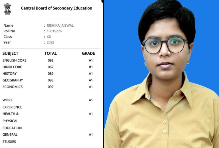 ऋषिका जायसवाल ने सीबीआई में बारहवीं में किया 89.6 प्रतिशत अर्जित सिवनी 12 मई 2023 सिवनी यशो:- केंद्रीय माध्यमिक शिक्षा बोर्ड (ष्टक्चस्श्व) ने कक्षा 12 वीं का बोर्ड रिजल्ट जारी कर दिया है। इस घोषित परीक्षा परिणाम में बरघाट नगर की बेटी ऋषिका जायसवाल ने हयूमिनिटी ग्रुप (आर्ट संकाय) से 89.6 प्रतिशत अंक से ए प्लस ग्रेड में परीक्षा उत्तीर्ण की है। ऋषिका ने हायर सेकेंडरी की पढ़ाई केंद्रीय विद्यालय छिंदवाड़ा क्रमांक -1 से की है जबकि हाईस्कूल तक की शिक्षा केंद्रीय विद्यालय सिवनी से अर्जित की है। ऋषिका बरघाट के नगर पुर्व पार्षद ऋषभ जायसवाल व पार्षद श्रीमती निधि जायसवाल की सुपुत्री हैं। ऋषिका का मुख्य लक्ष्य प्रशासनिक सेवा में जाना है। इसी लक्ष्य को लेकर कक्षा ग्यारहवीं में सिवनी केन्द्रीय विद्यालय में हयूमिनिटी नहीं होने? के कारण सिवनी प्राचार्य सीबी धोटे के सहयोग से केंद्रीय विद्यालय छिंदवाड़ा 1 मेें हयूमिनिटी से हायर सेकेण्डरी की पढ़ाई की । ऋषिका बेटी को मिली यह सफलता उसकी कड़ी मेहनत एवं लगन का नतीजा है। उसकी सबसे बड़ी उपलब्धि यह है कि कक्षा बारहवीं की यह परीक्षा उसने बिना कोचिंग क्लास किए, केन्द्रीय विद्यालय सिवनी के प्राचार्य व शिक्षकगणों के दिशा-निर्देश मे व केन्द्रीय विद्यालय छिंदवाड़ा 1 के शिक्षको व मेरे मित्रो की सहायता से सेल्फ स्टडी की बदौलत हासिल की है, बेटी ने मेहनत और लगन से पढ़ाई कर अपने माता-पिता, परिवार विद्यालय और बरघाट का नाम रोशन कर सभी को गौरवान्वित किया