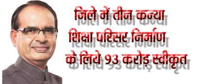 जिले में तीन कन्या शिक्षा परिसर निर्माण के लिये 93 करोड़ स्वीकृत सिवनी यशो:- प्रदेश सरकार के यशस्वी मुख्यमंत्री शिवराज सिंह चौहान ने सिवनी जिले के आदिवासी विकासखंड कुरई , छपारा एवं लखनादौन सुव्यवस्थित कन्या परिसरो के निर्माण के लिये 93 करोड़ रूपये की बड़ी सौगात दी है । उक्ताशय की जानकारी देते हुये भाजपा जिलाध्यक्ष आलोक दुबे ने बताया कि प्रदेश के मुख्यमंत्री कार्यालय से उन्हें अवगत कराते हुये बताया गया है कि जिले तीनों स्थानों पर कन्या परिसर के निर्माण के लिये उक्त राशि स्वीकृत की जा चुकी है और प्रत्येक कन्या परिसर 31 करोड़ रूपये की लागत से निर्मित होंगे । भाजपा जिला अध्यक्ष आलोक दुबे ने मुख्यमंत्री जी द्वारा बरघाट विधानसभा के कुरई, केवलारी विधानसभा के छपारा एवं लखनादौन विधानसभा के लखनादौन में कन्या परिसर के निर्माण के लिये स्वीकृति प्रदान की वह जिले की छात्राओं और आदिवासी छात्राओं की बेहतरी के लिये उपयोगी सिद्ध होगी । छात्र छात्राओं के लिये प्रदेश की भाजपा सरकार द्वारा निरंतर बेहतर काम किये जा रहे है प्रदेश के मुख्यमंत्री का भाजपा जिला अध्यक्ष ने आभार व्यक्त किया है ।