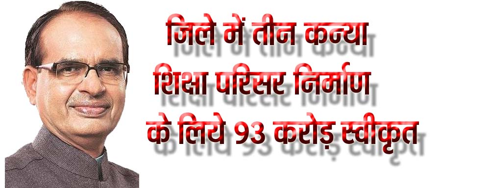 जिले में तीन कन्या शिक्षा परिसर निर्माण के लिये 93 करोड़ स्वीकृत सिवनी यशो:- प्रदेश सरकार के यशस्वी मुख्यमंत्री शिवराज सिंह चौहान ने सिवनी जिले के आदिवासी विकासखंड कुरई , छपारा एवं लखनादौन सुव्यवस्थित कन्या परिसरो के निर्माण के लिये 93 करोड़ रूपये की बड़ी सौगात दी है । उक्ताशय की जानकारी देते हुये भाजपा जिलाध्यक्ष आलोक दुबे ने बताया कि प्रदेश के मुख्यमंत्री कार्यालय से उन्हें अवगत कराते हुये बताया गया है कि जिले तीनों स्थानों पर कन्या परिसर के निर्माण के लिये उक्त राशि स्वीकृत की जा चुकी है और प्रत्येक कन्या परिसर 31 करोड़ रूपये की लागत से निर्मित होंगे । भाजपा जिला अध्यक्ष आलोक दुबे ने मुख्यमंत्री जी द्वारा बरघाट विधानसभा के कुरई, केवलारी विधानसभा के छपारा एवं लखनादौन विधानसभा के लखनादौन में कन्या परिसर के निर्माण के लिये स्वीकृति प्रदान की वह जिले की छात्राओं और आदिवासी छात्राओं की बेहतरी के लिये उपयोगी सिद्ध होगी । छात्र छात्राओं के लिये प्रदेश की भाजपा सरकार द्वारा निरंतर बेहतर काम किये जा रहे है प्रदेश के मुख्यमंत्री का भाजपा जिला अध्यक्ष ने आभार व्यक्त किया है ।