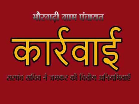 भौरगढ़ी ग्राम पंचायत के सरपंच सचिव ने जमकर की वित्तीय अनियमित्ताएँ राशि की होगी वसूली, जिला पंचायत ने जारी किया नोटिस सिवनी यशो:- लखनादौन विकासखंड की ग्राम पंचायत भौरगढी जांच उपरांत पदस्थ सचिव एवं सरपंच के खिलाफ वित्तीय अनियमितताओं को लेकर प्रकरण न्यायालय में पंजीबद्ध हो गया है। शिकायतों के आधार पर की गई जांच में सरपंच सोकलाल कुलस्ते एवं सचिव विशाल परते के खिलाफ पंचायत की राशि से कराये गये कार्यों में भारी वित्तीय अनियमितताएं पायी गई, जहां 13 लाख 9500 का आहरण किया गया था इस राशि से राजेश सिंह के घर से लेकर स्कूल तक और सटोरी के घर से लेकर जम्मू यादव के घर तक सीसी रोड बनाई गई थी तथा 340 हजार रुपए अमृत सरोवर में व्यय किए गए हैं इसके अतिरिक्त निर्माण एवं नल जल योजना का पाइप लाइन विस्तारीकरण के कार्य कराए गए हैं। सीसी रोड निर्माण कार्य राजेश के घर से स्कूल तक सीसी मनरेगा कन्वेंशंस एवं 15वें वित से शुरू थे इसकी तकनीकी स्वीकृति क्रमांक 76 दिनांक 12 /12/ 2022 राशी रुपए 7.79 लाख इस निर्माण कार्य में 15वें वित मध्य से 663000 एवं 63720 रुपए मनरेगा मत से इस प्रकार कुल 726720 का वहन किया गया है इस सीसी रोड की 200 मीटर लंबाई है इसके विरूद्ध 161 मी रोड बनाई गई है 29 मीटर कम बनाई गई है इस निर्माण कार्य का मूल्यांकन 498 000 रूपये पर उपयंत्री द्वारा राशि की मूल्यांकन में 2,28,497 का अंतर है। इसके अतिरिक्त जांच के दौरान सीसी रोड जमुना पानी वर्ष 2020-2021 में राशि रुपए 54800 एवं सीसी रोड वर्ष 2021 /2022 में राशि रुपए 2,98,510 का भुगतान किया गया है जिसके कोई दस्तावेज नहीं पाए गए हैं। सीसी रोड निर्माण कार्य में कुछ आवश्यक है जो प्राक्कलन में भी नहीं है जैसे चुनाव खरीदी 15 000 टेंट हाउस, 10000 रूपये, डीएससी 5000 और अन्य व्यय 63000 इस प्रकार कुल 90000 रूपये में खुजली सीसी रोड के नाम पर बैक से आहरित किये गये हैं जबकि इसका निर्माण कार्य से कोई संबंध नहीं है इस प्रकार आपके द्वारा 11 लाख 8000 रुपए सीसी रोड निर्माण पर व्यय किये हैं। इसके अलवा भौरगढ़ी जामुनपानी में नाडेप टाका निर्माण कार्य में भी 12 लाख 4 हजार रूपये का भुगतान किया गया , वहीं नलजल मर)मत्त योजना के लिए 64 हजार 700 रूपये का खर्च बताया गया है। सचिव ने नियम विरूद्ध तरीके से 15 वें वित्त आयोग की राशि नल जल मर)मत कार्य में खर्च कर दी। इसके अलावा एक ही कार्य के लिए तिवारी ट्रेंडर्स एवं समझलाल कुलस्ते को भुगतान किया गया जो वित्तीय अनियमितता का स्पष्ट प्रमाण है। यह है कि इसके अलावा वृक्षा रोपण कार्य में भी ज्यादा व्यय किया गया है, वहीं नलजल योजना के कार्य के लिए एक ही ह्रश्वलेबर के नाम से 3 बिल निकाले गये है। जबकि मौके पर कोई कार्य होना नहीं पाया गया। सचिव और सरपंच ने स्टेशनरी एवं कार्यालय मर)मत के नाम से 80 हजार रूपये की राशि निकाल ली गई लेकिन कोई कार्य नहीं कराया गया। वहीं स्टेशनरी, फोटो कापी के नाम पर किये गये भुगतान भी नियम विरूद्ध तरीके से किया जाना पाया गया है। जांच में पंचायत में भंडारण पंजी (स्टॉक रजिस्टर )संधारित होना नहीं पाया गया है। इस प्रकार आपके द्वारा भी अपने कर्तव्यों निवाहन अधिनियम व वर्णित प्रबंधकों के अनुसार नहीं किया गया है आप अवचार के दोषी पाये गये हैं आपके द्वारा राशि 5,25,512 रुपए की आर्थिक क्षति पहुंचाई गई है आपका यह कर्तव्य पंचायतराज एवं स्वराज अधिनियम 1993 की धारा 89 के विपरीत कदाचरण की श्रेणी में आता है सीईओ जिला पंचायत पवार नवजीवन ने सरपंच व सचिव को नोटिस जारी करते हुए बताया कि क्यों न आपके विरुद्ध मध्य प्रदेश पंचायत राज्य एवं ग्राम स्वराज अधिनियम 1993 की धारा 89 के तहत नियम विरोध दुरुपयोग की गई राशि 5, 22,512 रुपए की वसूली की जावेगी।