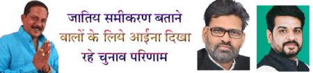 जातिय समीकरण बताने वालों के लिये आईना दिखा रहे चुनाव परिणाम सिवनी यशो:- विधानसभा चुनाव संपन्न होने के पश्चात जो चुनाव परिणाम आये वह कई तरह के संदेश दे रहे है और उन संदेशो को राजनैतिक क्षेत्र में काम करने वाले बेहतर समझ भी रहे है । प्रदेश के अन्य हिस्सों में जातिय समीकरण और किसी एक मुद्दे पर वोटों का धु्रवीकरण किया जाना, प्रलोभन या दहशत चुनाव परिणाम को प्रभावित करने की क्षमता भले ही रखती हो परंतु सिवनी जिला इससे एक दम अछूता है और आये चुनाव परिणामों ने इस बात को बिल्कुल स्पष्ट कर दिया है । इसके साथ यह बात भी साफ हो चुकी है कि मतदाता बहुत समझदारी से अपने मत का प्रयोग कर रहे है । मतदाता इस बात को बेहतर समझता है कि कौन चुनाव में जीत हार के लिये मैदान में है और कौन चुनाव में वोट काटने के लिये खड़ा हुआ है । आये परिणामों में स्पष्ट दिख रहा है कि जो राजनैतिक दल चुनावी मुकाबले में थे मतदान उन्ही के पक्ष में हुआ है वोटों का विभाजन करने वाले प्रत्याशियों को सम्मानजनक मत प्राप्त नहीं हुये है यहाँ तक कि गोंडवाना गणतंत्र पार्टी के प्रत्याशियों को भी इस बार के चुनाव में सामाजिक आधार पर जो वोट प्राप्त करने की अपेक्षा थी वह मत डन्हें प्राप्त नहीं हुआ है । जातिय समीकरण के आधार २०१८ में कांग्रेस के प्रत्याशी कमजोर साबित हुये चुनाव परिणााम स्पष्ट रूप से यह कह रहे है कि कम से कम सिवनी जिले की राजनीति में जातिवाद का जहर प्रभावी नहीं है मतदाताओं ने इस बात को केवल इसी चुनाव में नहीं इसके पूर्व के चुनावों में भी स्पष्ट रूप से परिणाम के जरिए बताया है परंतु राजनीति में जाति समीकरणों की दुहाई देकर राजनैतिक व्यक्ति अपनी ठेकेदारी जाते रहे है परंतु जातिय आधार पर मतदान प्रभावित नहीं हुआ । सिवनी विधानसभा चुनाव के परिणामों पर ही यदि नजर डाले तो 2018 के विधानसभा चुनाव में मोहन सिंह चंदेल को कांग्रेस ने कुर्मी समाज के वोटों सेंध लगाने की मंशा से विधानसभा का टिकिट दिया था परंतु कांग्रेस की सोशल इंजीनियरिंग बुरी तरह फेल हुई थी और मोहन सिंह चंदेल को कम वोट कुर्मी बाहुल्य क्षेत्र से ही प्राप्त हुये थे वहीं मोहन सिंह चंदेल को विधानसभा चुनाव में महज 38 प्रतिशत वोट प्राप्त हुये जबकि इनके साथ जातिय समीकरण था जबकि भाजपा के प्रत्याशी दिनेश राय मुनमुन को 50 प्रतिशत मत प्राप्त हुये थे । 2018 के विधानसभा चुनाव में गोंगपा को महज 3.02 प्रतिशत मत प्राप्त हुये थे । इसी प्रकार अन्य प्रत्याशी जिन्हें जातिय संप्रदाय के आधार पर वोट मिलने का गुमान रहता उन्हें भी नाममात्र के मत ही प्राप्त होते है और 2018 तथा 2023 के विधानसभा चुनाव में भाजपा के प्रत्याशी को पचास प्रतिशत से अधिक मत ही प्राप्त हुये है । 2023 के चुनाव में आनंद ने लिये अधिक वोट अब यदि 2023 के विधानसभा चुनाव की चर्चा करें तो कांग्रेस ने बिना जातिय समीकरण के आधार पर युवा सिंधी समाज के युवा आनंद पंजवानी को विधानसभा का टिकिट दिया । आनंद पंजवानी को बिना किसी जातिय समीकरण के 2018 के कांग्रेस उम्मीदवार मोहन सिंह चंदेल से केवल अधिक मत ही प्राप्त नहीं हुये बल्कि मत मिलने का प्रतिशत भी अधिक रहा । आनंद पंजवानी को मोहन चंदेल से चार प्रतिशत अधिक मत प्राप्त हुये । हालांकि इस विधानसभा चुनाव में भाजपा प्रत्याशी को भी पिछली बार से आधा प्रतिशत अधिक मत प्राप्त हुये और 50 प्रतिशत से अधिक मत प्राप्त कर भाजपा प्रत्याशी विजयी रहे । चुनाव परिणाम से स्पष्ट है कि जातिय संप्रदाय के नाम पर चुनाव लडऩे वाले निर्दलीय प्रत्याशियों को मतदाता समझने लगा है उन्हें इस चुनाव में भी बहुत अधिक मत प्राप्त नहीं हुआ । भाजपा प्रत्याशी के विरोध में हुये षडयंत्र को बेअसर किया मतदाताओं ने 2023 के विधानसभा चुनाव में एक बात और सिवनी विधानसभा क्षेत्र में रही है कि भाजपा प्रत्याशी के विरोध में बघेल समाज को भड़काने का षडयंत्र चलते रहा है । चुनाव के पूर्व से इस प्रकार के प्रयास से तो चलते ही रहे परंतु चुनाव के दौरानआपराधिक षडयंत्र करते हुये फर्जी बातो के गांव गाँव पोस्टर चिपकाएँ गये थे जिसके माध्यम से प्रभावकारी बघेल समाज एवं कुर्मी समाज के मतदाताओं को भाजपा प्रत्याशी के विरोध में भड़काने के लिये अनर्गल प्रचार किया गया था परंतु मतदाता की समझदारी रही कि वह दुष्प्रचार भी बेअसर ही रहा है । शराब चुनाव का फैशन बन गयी है चुनाव के दौरान जातिय संप्रदाय के आधार पर धु्रवीकरण करने वाले ठेकेदारों को मतदाता करारा जबाव देने में तो सक्षम दिखाई और बहुत अधिक बेअसर प्रलोभन भी रहा परंतु शराब का प्रचलन पूरे चुनाव के दौरान अंधाधुध रहा । जानकार बताते है कि चुनावी वातावरण बिना शराब के नहीं बन पाता चुनाव में शराब का मनमाना वितरण प्रत्याशी दिलेरी का प्रमाणिकरण बन गया है । जानकारों के अनुसार चुनाव के दौरान गांव गांव में बांटी गयी शराब आज भी महिफिले सजाने का काम कर रही है इससे अनुमान लगाया जा सकता है कि शराब कितनी बड़ी मात्रा में बांटी गयी है । पूरे चुनाव के दौरान सारे मुद्दे समस्याओं का कोइ महत्व नहीं केवल शराब महत्वपूण्र हो जाती है । बांकी सब मामलों में मतदाता जागरूक है परंतु शराब चुनावी फैशन बन गयी है । स्थापित नेताओं का विरोध भी कारगर नहीं वहीं दलगत राजनीति करने वालों के विरोध भी इस चुनाव में बेअसर रहा ही रहा । भाजपा प्रत्याशी के विरोध में भाजपा के लगभग सभी असदार नेता चुनावी प्रचार से दूर रहे हालांकि छोटा कार्यकत्र्ता भाजपा को जिताने के लिये पूरी ताकत लगाये हुये था और बड़े बडे नेता अपने आप को चुनावी अभियान से दूर रखे हुये थे । वहीं कांग्रेस में जिस तरह से निष्कासन हो रहे है वह भी स्पष्ट कर रहा है कि कांग्रेस में भी अनेक जिम्मेदार नेता कांग्रेस विरोधी काम करते रहे है परंतु कांग्रेस भले ही जीत न पाई हो परंतु उसके वोटों में इजाफा हुआ है ।