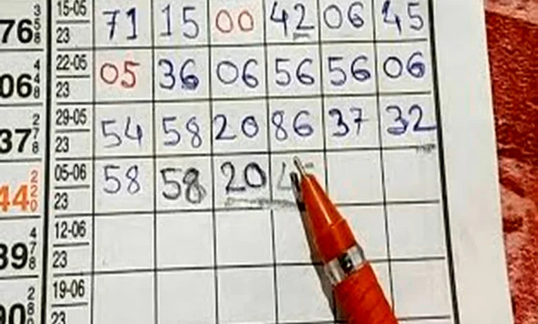 सट्टा कारोबार पर अंकुश की पुलिसिया कार्यवाही औपचारिक, सरगनाओं के हौंसले बुलंदियो पर कोतवाली पुलिस द्वारा अलग-अलग स्थानों पर सट्टा रेड कार्यवाही, 07 सटोरी गिरफ्त में सिवनी यशो:- सिवनी जिले में सट्टा कारोबारियों का जाल पुलिस की लाख कोशिश के बाद भी तेजी से फैल रहा है । जिला पुलिस अधीक्षक सुनील मेहता जुआ-सट्टा एवं अवैध गतिविधियों के खिलाफ सख्त कार्यवाही के लिये अपने महकमें को निर्देशित किये हुये हे उसके बावजूद भी कार्यवाही के नाम पर केवल औपचारिकता का निर्वाह किया जा रहा है । सट्टा कारोबारियों पर कार्यवाही के नाम पर सट्टा पट्टी लिखने वाले व्यक्तियों को पकडऩे का हर दिन पुलिस महकमा कार्यवाही करता है परंतु सट्टा के मुख्य कारोबारियों पर पुलिस की कोई ठोस कार्यवाही नहीं हो नहीं की जा रही है । सिवनी पुलिस कोतवाली द्वारा 24 अक्टूबर को कार्यवाही की गयी जिमसे 07 सटोरियों को गिरफ्तार किया गया जिनके पास से महज 5820 रूपये जप्त किये गये । और इस कार्यवाही को ताबड़तोड़ कार्यवाही की संज्ञा दी गयी है । सट्टा के प्रमुख कारोबारियों पर पुलिस की कार्यवाही नहीं होने से इस प्रकार की कार्यवाही महज औपचारिक ही प्रतीत होती है । इन सट्टा पट्टी लिखने वाले मुख्य सरगना पर कार्यवाही सुनिश्चित किये बिना सट्टा जैसे अनैतिक व्यापार पर अंकुश लगना संभव नहीं है । कार्यवाही के नाम पर चल रही औपचारिकता से सट्टा जुआ संचालित करने वाले सरगनाओं के हौंसले बुलंदियो पर है । पुलिस से प्राप्त जानकारी के अनुसार मुखबिर द्वारा सूचना प्राप्त हुई कि दादू धर्मशाला के सामने एवं बारापत्थर हनुमान मंदिर के पास कुछ व्यक्ति अंकों पर लोगों के रूपयों का दांव लगाकर सट्टा पट्टी लिख रहे है जो थाना प्रभारी कोतवाली सतीश तिवारी द्वारा टीम गठित कर अलग-अलग स्थानों पर घेराबंदी कर दबिश देकर रेड कार्यवाही की गई। जिसमें 07 आरोपियों को पकडने में सफलता प्राप्त हुई। जिनके पास से 5820/- रूपये मिले, जिनके विरूध्द सट्टा एक्ट की कार्यवाही करते हुए अपराध कायम कर विवेचाना में लिया। नाम आरोपी :- सौरभ उर्फ मोंटी पिता स्व. किशोर अग्रवाल, उम्र-34 वर्ष, निवासी-गायत्री मंदिर के पास सिवनी। निखिल पिता पन्नालाल कुशवाहा, निवासी- शास्त्री वार्ड सिवनी। ओमकार पिता हरिप्रसाद कोष्टा, निवासी-आजाद वार्ड सिवनी। राकेश पिता बाबूलाल पराते, निवासी-अंबेडकर वार्ड सिवनी। . दीपक पिता सुरेश कुमार सनोडिया निवासी परतापुर रोड सिवनी। सोहन पिता श्रीचन्द नामदेव निवासी जैतपुर कला सिवनी। गोरेलाल पिता लेखराम रजक निवासी जोरावाडी भोमा। जप्ती :-5820/- रूपये, सटटा पटटी एवं डॉट पेन। सराहनीय कायर्:- थाना प्रभारी कोतवाली सतीश तिवारी, सउनि संतोष बैन, प्र.आर. मनोज पाल, आर नितेश, आर अमित, आर. प्रतीक, म.आर फरहीन एवं आर. चालक ईरफान