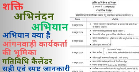 'शक्ति अभिनंदन अभियान' अंतर्गत जिले में विभिन्न गतिविधियों का किया जा रहा आयोजन 02 अक्टूबर से 11 अक्टूबर तक चलेगा शक्ति अीिानंंदन अभियान : आयोजित हो रहे विभिन्न कार्यक्रम सिवनी यशो:- भारत सरकार एवं प्रदेश सरकार द्वारा महिला नेतृत्व आधारित विकास, महिला सशक्तिकरण, महिला सुरक्षा जैसे महत्वपूर्ण मुद्दों पर केन्द्रित विभिन्न गतिविधियों, कार्यक्रमों का निरंतर क्रियान्वयन किया जा रहा है। इसी क्रम में महिला एवं बालिका सशक्तिकरण के प्रति जन-जागरूकता लाने के उद्देश्य से सम्पूर्ण प्रदेश में दिनांक 02 अक्टूबर से 11 अक्टूबर 2024 तक 'शक्ति अभिनंदन अभियान' आयोजित किया जा रहा है। शासन स्तर से जारी 10 दिवसीय गतिविधियों के कैलेण्डर अनुसार, इस अभियान के तहत् सिवनी जिले में भी जिला, विकासखण्ड एवं ग्राम स्तरीय गतिविधियां आयोजित की जा रहीं है। दिनांक 05 अक्टूबर को सिवनी जिले के प्रत्येक आंगनवाड़ी केन्द्र में 'महिला बुजुर्गों का सम्मान दिवस (दादी-नानी सम्मान)' कार्यक्रम का आयोजन किया गया, जिसके तहत आंगनवाड़ी केन्द्रों में आयोजित कार्यक्रमों में आंगनवाड़ी केन्द्र/क्षेत्र अंतर्गत ग्राम की बुजुर्ग महिलाओं को कार्यक्रम में सम्मिलित होने हेतु आमंत्रित किया गया। कार्यक्रम में स्थानीय जन प्रतिनिधि एवं बालक बालिकायें एवं अन्य प्रतिभागी ग्रामवासी सम्मिलित हुये। कार्यक्रम के दौरान आमंत्रित बुजुर्ग महिलाओं (दादी-नानी) का सम्मान किया गया। इसी तरह दिनांक 07 अक्टूबर को अभियान अंतर्गत आंगनवाड़ी केन्द्रों में 'सशक्त वाहिनी' हेतु बालिकाओं का पंजीकरण किया गया। महिला एवं बाल विकास की इस योजना अंतर्गत महिला एवं बाल विकास द्वारा पंजीकृत बालिकाओं को प्रतियोगी परीक्षाओं हेतु नि:शुल्क प्रशिक्षण दिया जाता है। इसके अतिरिक्त दिनांक 07 अक्टूबर को पंचायत व वार्ड स्तर पर सेफ्टी वॉक का आयोजन किया गया। दिनांक 08 अक्टूबर 2024 को महिला एवं बाल विकास विभाग द्वारा ब्लॉक स्तर पर 'विकास' में महिलाओं की भागीदारी पर परिवर्चा का आयोजन किया गया। कार्यक्रम में स्थानीय जनप्रतिनिधि एवं महिलाओं को आमंत्रित किया गया। स्वास्थ्य विभाग द्वारा विद्यालयों एवं स्वास्थ्य केन्द्रों में मानसिक स्वास्थ्य सम्वेदीकरण कार्यक्रम काय आयोजन किया गया। कार्यक्रम में स्थानीय जनप्रतिनिधि महिलायें एवं छात्र/छात्राएं सम्मिलित हुये। दिनांक 09 अक्टूबर 2024 को बालिकाओं द्वारा मार्शल आर्ट प्रदर्शन हेतु जिला एवं विकासखण्ड एवं पंचायत्त स्तर पर कार्यक्रम आयोजित किये गये। उक्त कार्यक्रम महिला एवं बाल विकास तथा खेल एवं युवक कल्याण विभाग द्वारा संयुक्त रूप से समन्वय स्थापित कर आयोजित किये गये। कार्यक्रम में इच्छुक बालिकाओं को मार्शल आर्ट का प्रशिक्षण दिया गया। गृह विभाग (पुलिस) एवं महिला एवं बाल विकास द्वारा समस्त आंगनवाड़ी केन्द्रों थानों में सकारात्मक पुरूष भागीदारी पर चर्चा एवं महिला सुरक्षा वातावरण निर्माण के संबंध में कार्यक्रम आयोजित किये गये। कार्यक्रम में महिला सुरक्षा वातावरण निर्माण हेतु शपथ दिलाई गई। उपरोक्तानुसार शक्ति अभिनंदन अभियान अंतर्गत सिवनी जिले में जिला, ब्लॉक, ग्राम पंचायत, ग्राम/आंगनवाड़ी केन्द्र स्तर पर दैनिक कार्यक्रम आयोजित किये जा रहे है। ये कार्यक्रम दिनांक 11 अक्टूबर तक आयोजित किये जावेगें।