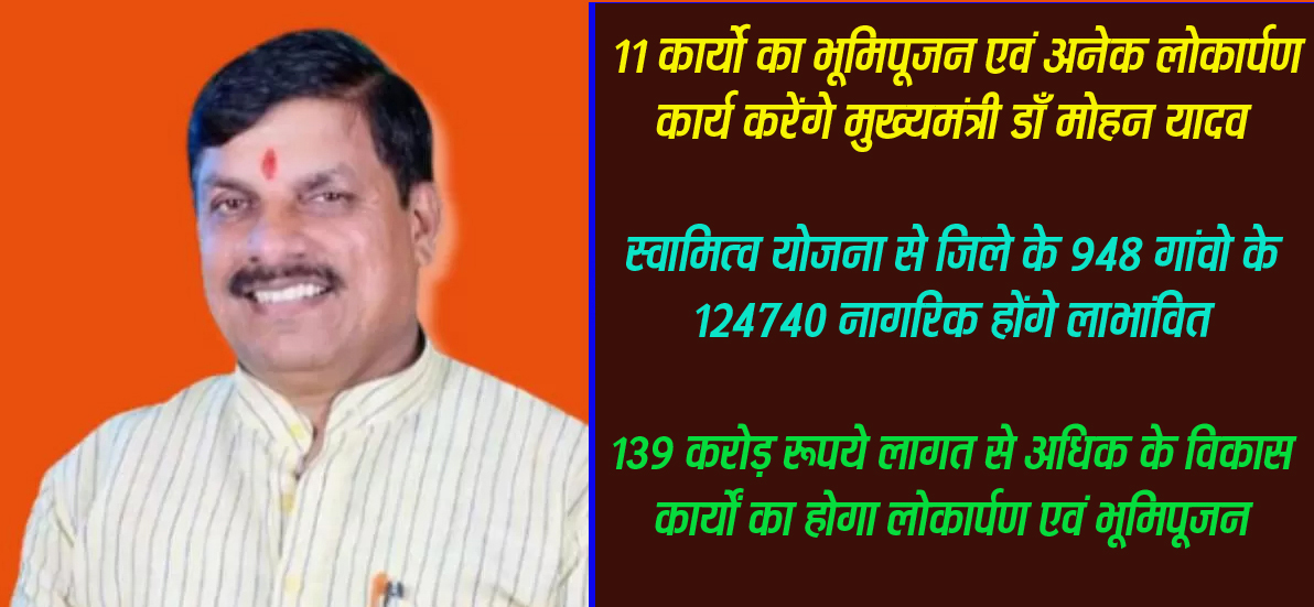 सिवनी यशो:- मुख्यमंत्री डॉ मोहन यादव (Chief Minister Dr. Mohan Yadav) के मुख्य आतिथ्य में पॉलिटेक्निक कॉलेज मैदान सिवनी (Polytechnic College Ground Seoni) में प्रस्तावित स्वामित्व योजना के हितलाभ वितरण के राज्यस्तरीय कार्यक्रम की सभी तैयारियां पूर्ण हो चुकी हैं। कलेक्टर सुश्री संस्कृति जैन (Collector Ms. Sanskriti Jain) एवं पुलिस अधीक्षक सुनील मेहता (Superintendent of Police Sunil Mehta) ने कार्यक्रम स्थल पॉलिटेक्निक मैदान तथा हेलिपेड का निरीक्षण कर व्यवस्थाओं का जायजा लिया तथा आवश्यक दिशा-निर्देश सभी अधिकारियों को दिये।
