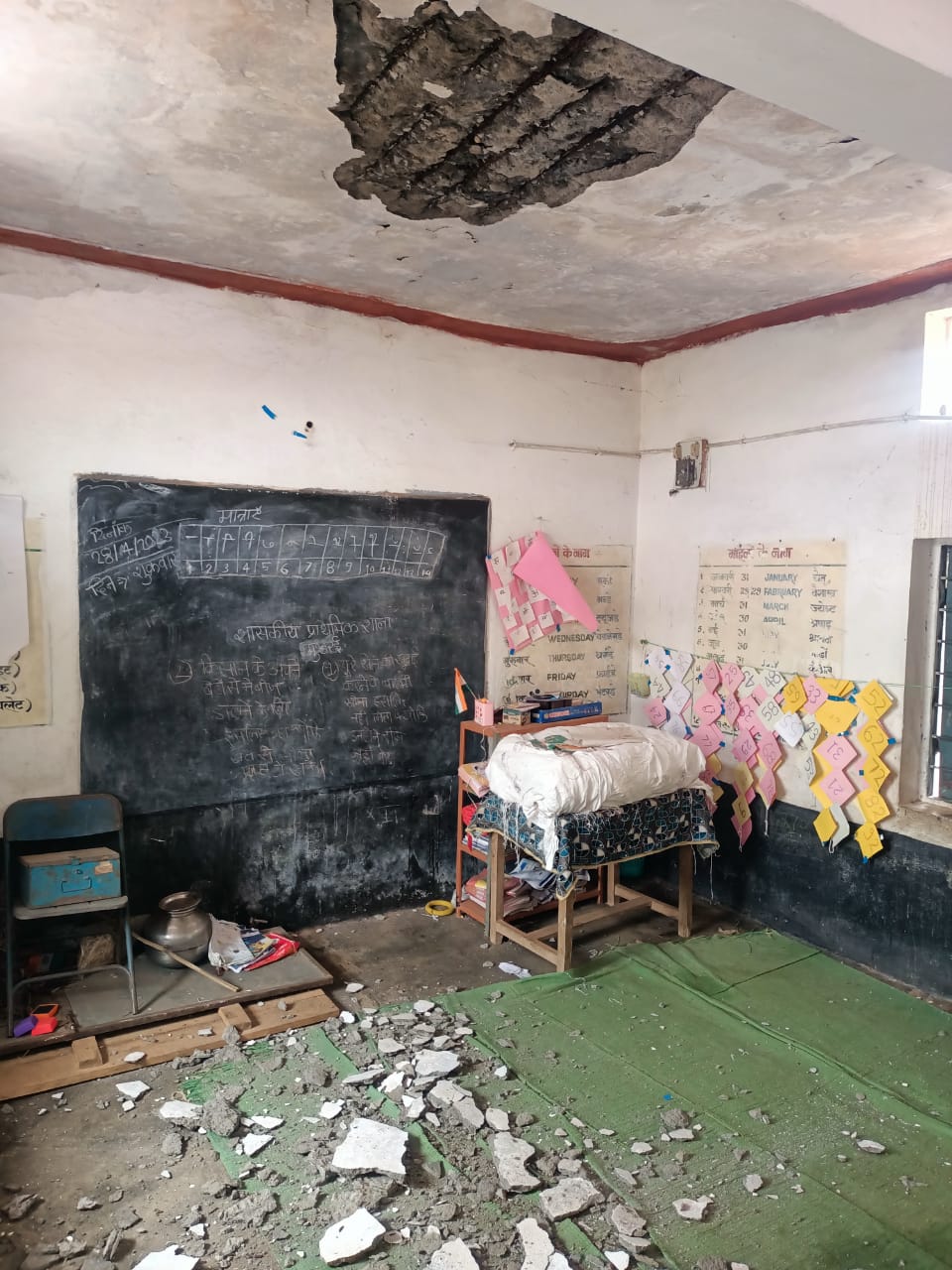 सिवनी यशो:- आदिवासी विकास खंड छपारा के अंतर्गत जन शिक्षा केंद्र ग्राम पंचायत मुडरई में संचालित प्राथमिक शाला भवन बहेद दयनीय स्थिती में पहुँच गया है, भवन की जर्जर हालत को देखते हुये स्कूल की सभी कक्षाएँ ग्राम पंचायत भवन में लगायी जा रही है परंतु ग्राम पंचायत का भवन पर्याप्त कक्षाएँ लगाने लायक नहीं है और एक ही कक्ष में दो से अधिक कक्षाएँ लगाना पड़ती है और ग्राम पंचायत में दिन भर पंचायत प्रतिनिधियों एवं आमजनता की आवक जावक होने से विधिवत पढ़ाई में व्यवधान होता है ।