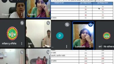 “लापरवाही पर होगी सख्त कार्रवाई : कलेक्टर संस्कृति जैन ने दी चेतावनी”