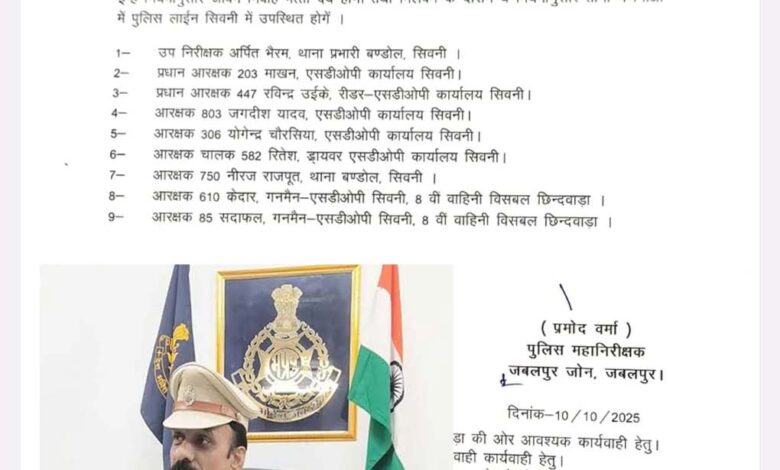 सिवनी पुलिस निलंबन आदेश, भ्रष्टाचार जांच और एसपी सुनील मेहता की कार्रवाई
