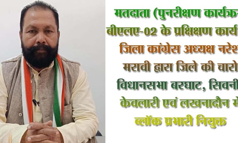 कांग्रेस जिला अध्यक्ष नरेश मरावी ने मतदाता पुनरीक्षण हेतु बीएलए-2 ब्लॉक प्रभारी नियुक्त किए