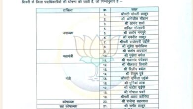 BJP Seoni District Executive List 2026 Official Order