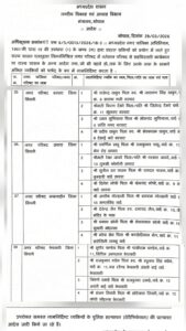 सिवनी एल्डरमैन नियुक्ति | नगर पालिका और 4 परिषदों में बड़े नाम