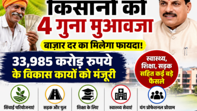 किसानों को 4 गुना मुआवजा देने का फैसला लेते मुख्यमंत्री मोहन यादव की कैबिनेट बैठक