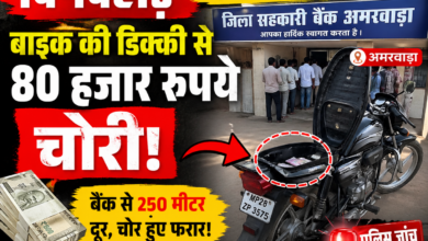 अमरवाड़ा चोरी मामला - जिला सहकारी बैंक के सामने बाइक की डिक्की से 80 हजार रुपये चोरी