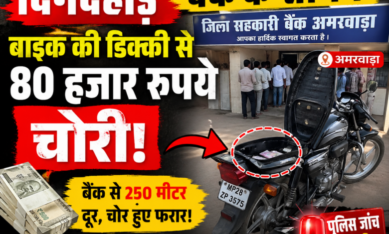 अमरवाड़ा चोरी मामला - जिला सहकारी बैंक के सामने बाइक की डिक्की से 80 हजार रुपये चोरी