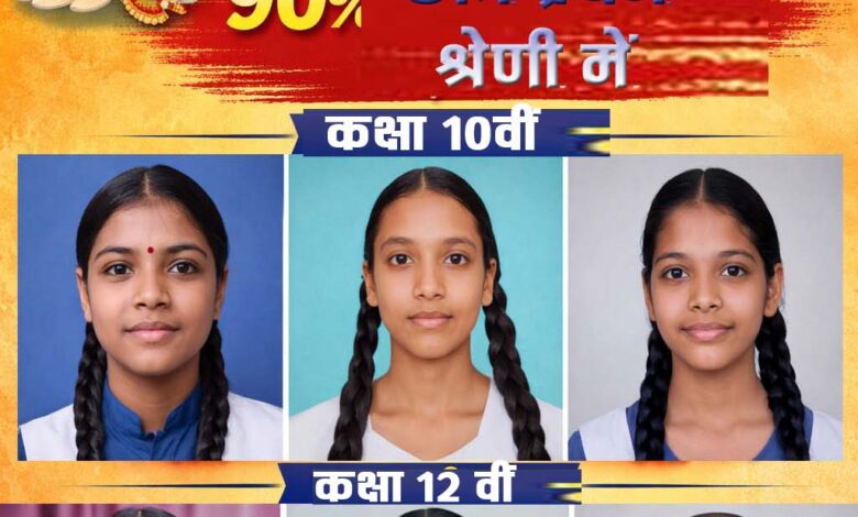 सरस्वती शिशु मंदिर सिवनी परिणाम 2026 टॉपर्स