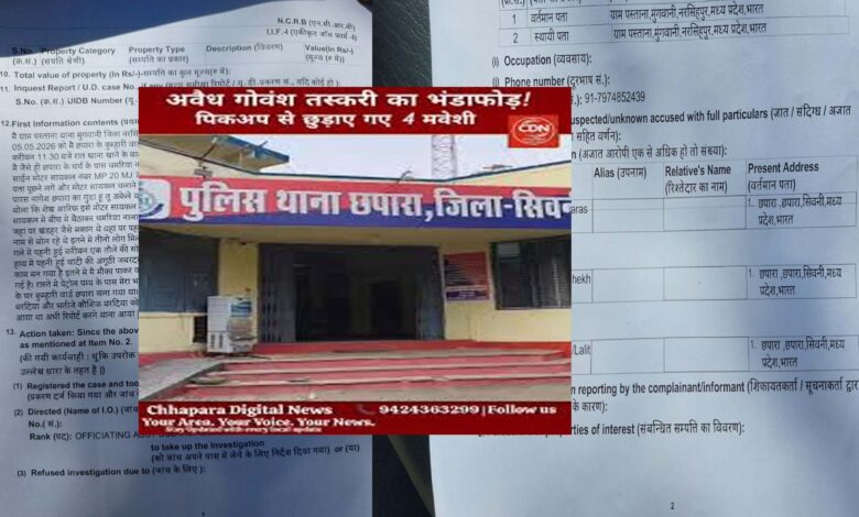 छपारा अपहरण लूट मामला - छपारा में शादी समारोह से लौट रहे व्यक्ति का अपहरण कर लूटपाट करता क्राइम दृश्य