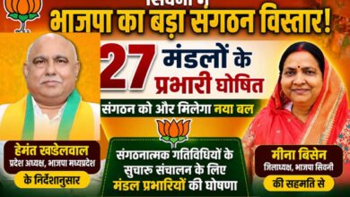 सिवनी भाजपा ने घोषित किए 27 मंडल प्रभारी, संगठन मजबूती की दिशा में बड़ा कदम | Dainik Yashonnati भाजपा सिवनी 27 मंडल प्रभारियों की सूची, हेमन्त खंडेलवाल, मीना बिसेन की घोषणा