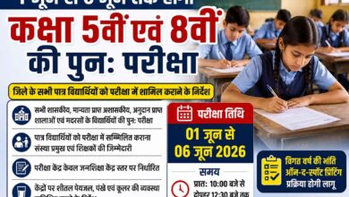 कक्षा 5वीं एवं 8वीं पुनः परीक्षा के लिए परीक्षा केंद्र में बैठे विद्यार्थी