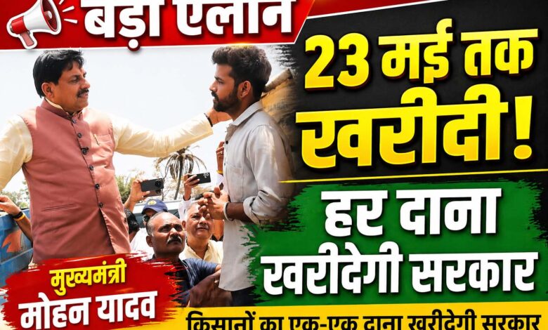 मुख्यमंत्री मोहन यादव किसानों से बातचीत करते हुए, गेहूं खरीदी 23 मई तक बढ़ाने का एलान