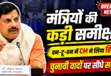 सीएम डॉ. मोहन यादव मंत्रियों के साथ वन-टू-वन समीक्षा बैठक करते हुए मध्यप्रदेश सरकार की कामकाज समीक्षा