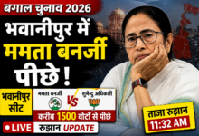 भवानीपुर में ममता बनर्जी पीछे, बीजेपी उम्मीदवार आगे