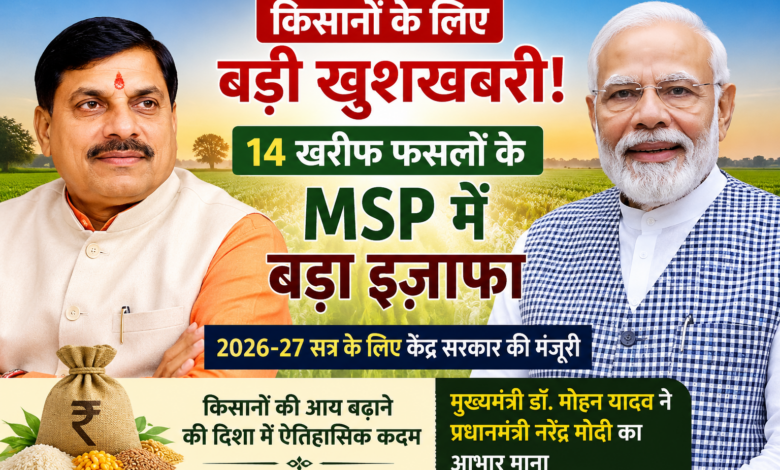केंद्र सरकार द्वारा MSP वृद्धि की घोषणा का प्रतीकात्मक दृश्य