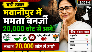 भवानीपुर सीट से ममता बनर्जी चुनाव परिणाम 2026 में बढ़त बनाते हुए