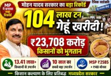 गेहूं उपार्जन केंद्र का निरीक्षण करते मुख्यमंत्री डॉ मोहन यादव