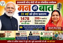 31 मई को सिवनी के 1478 बूथों पर गूंजेगी ‘मन की बात | Dainik Yashonnati भाजपा जिला अध्यक्ष मीना बिसेन और प्रधानमंत्री नरेंद्र मोदी मन की बात कार्यक्रम के पोस्टर में