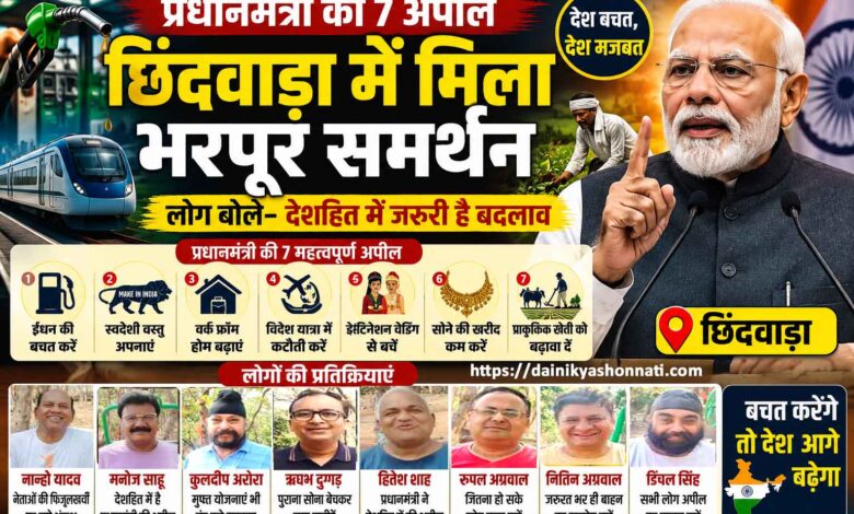 छिंदवाड़ा में प्रधानमंत्री नरेंद्र मोदी की 7 अपीलों का समर्थन करते नागरिक और व्यापारी