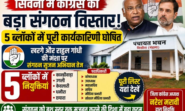 सिवनी कांग्रेस संगठन विस्तार, 5 ब्लॉकों में कार्यकारिणी घोषित