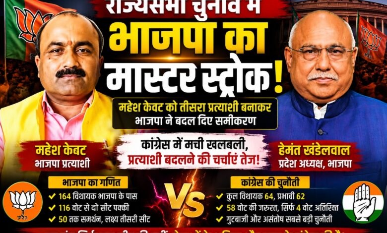 महेश केवट और भाजपा प्रदेश अध्यक्ष हेमंत खंडेलवाल की राज्यसभा चुनाव रणनीति से जुड़ी तस्वीर