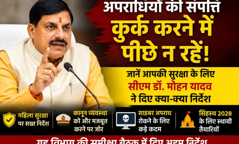 महिला सुरक्षा और कानून व्यवस्था पर सख्त हुए सीएम मोहन यादव