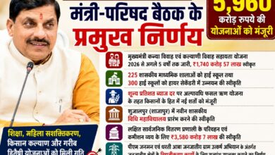 मुख्यमंत्री डॉ. मोहन यादव की अध्यक्षता में आयोजित मंत्रिपरिषद बैठक